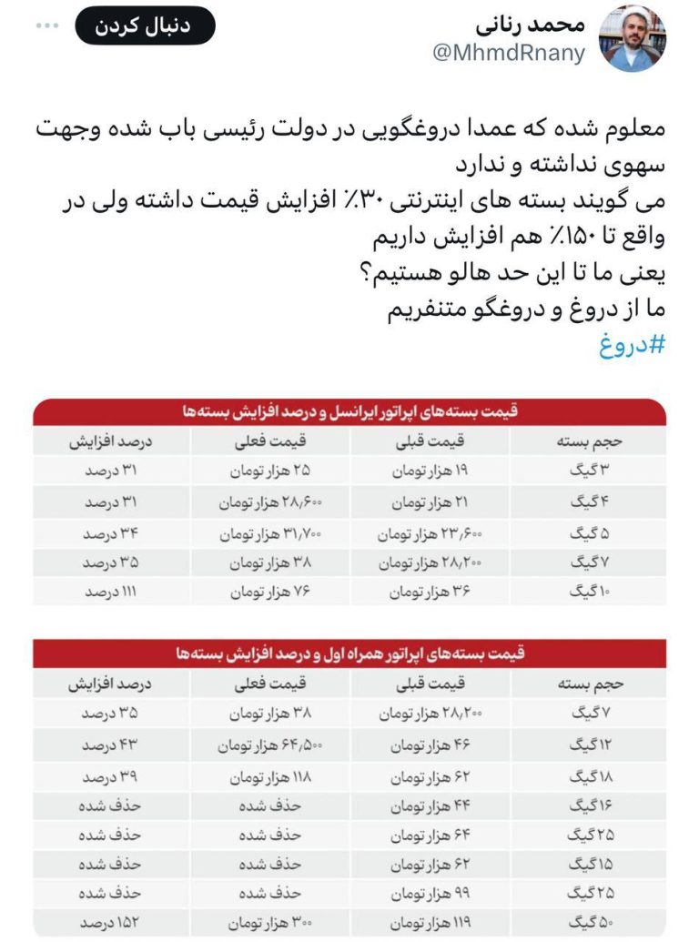 درباره این مقاله بیشتر بخوانید هیچ‌کس پاسخگوی نارضایتی مردم نسبت به عملکرد دولت رئیسی نیست؟!