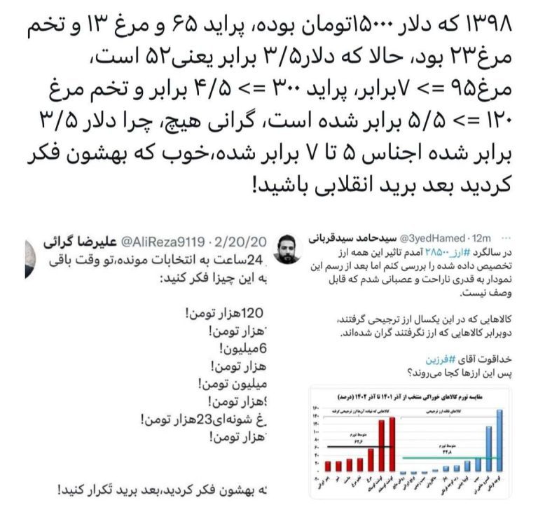 درباره این مقاله بیشتر بخوانید ۱۳۹۸ که دلار ۱۵۰۰۰تومان بوده، پراید ۶۵ و مرغ ۱۳ و تخم مرغ۲۳ بود، حالا که دلار۳/۵ برابر یعنی۵۲ است، مرغ۹۵ => ۷برابر، پراید ۳۰۰ => ۴/۵ برابر و تخم مرغ ۱۲۰ => ۵/۵ برابر شده است، گرانی هیچ، چرا دلار ۳/۵ برابر شده‌ اجناس ۵ تا ۷ برابر شده، خوب بهش فکر کنید و بعد انقلابی باشید