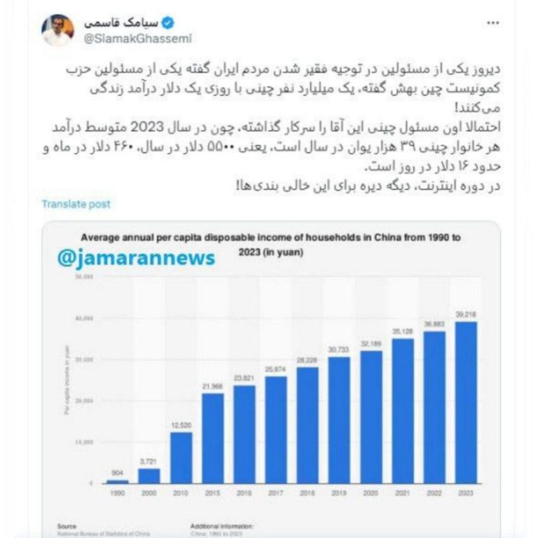 درباره این مقاله بیشتر بخوانید 📌 پاسخ یک فعال اقتصادی به ادعای محمدرضا باهنر در مورد زندگی کردن چینی ها به یک دلار در روز!