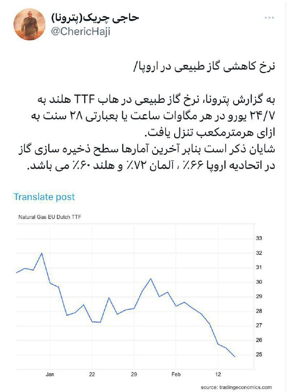 درباره این مقاله بیشتر بخوانید نرخ کاهشی گاز طبیعی در اروپا