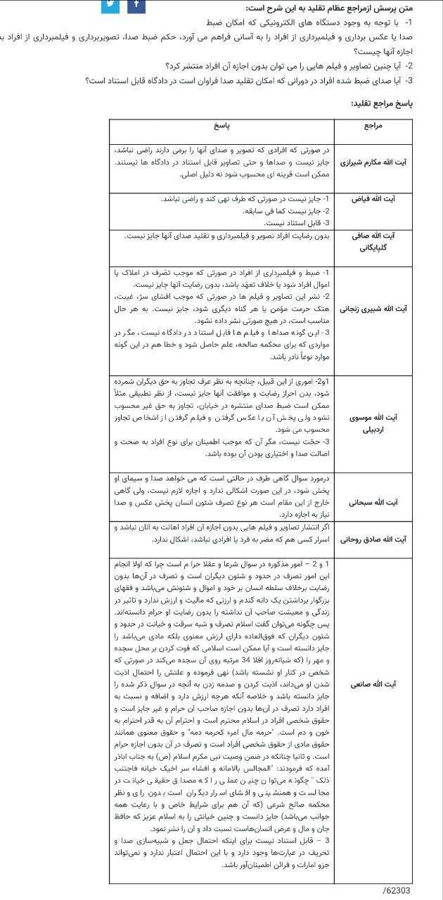 درباره این مقاله بیشتر بخوانید در واکنش به عکس‌برداری یک طلبه روحانی از مادر قمی