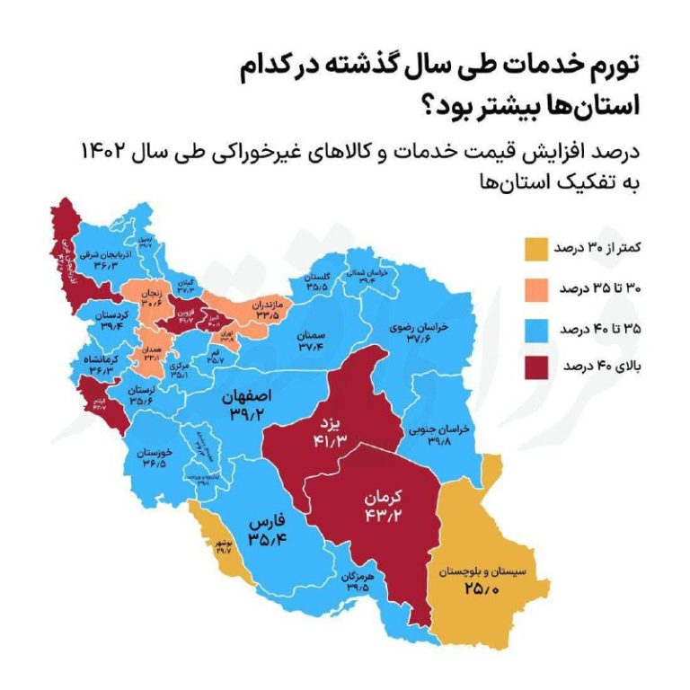 درباره این مقاله بیشتر بخوانید 📌کدام استان‌ها بیشتر درگیر تورم ۱۴۰۲ بودند؟