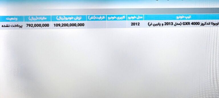 درباره این مقاله بیشتر بخوانید لندکروز سال ۹۰ حدود ۱۰۰ میلیون تومن بود بعد الان برای لندکروز مدل ۲۰۱۲ یکی از آشنایان فقط برای سال ۱۴۰۲ براش ۷۹ میلیون تومن مالیات خودرو لوکس اومده! ماشین ۱۲ سال کارکرد همه جای دنیا ماشین اوراقی محسوب میشه ولی تو ایران ازش مالیات خودرو لوکس میگیرن!