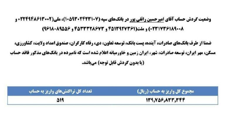 درباره این مقاله بیشتر بخوانید ‼️ واریز ۱۴میلیارد به حساب برادر رائفی پور طی دوسال