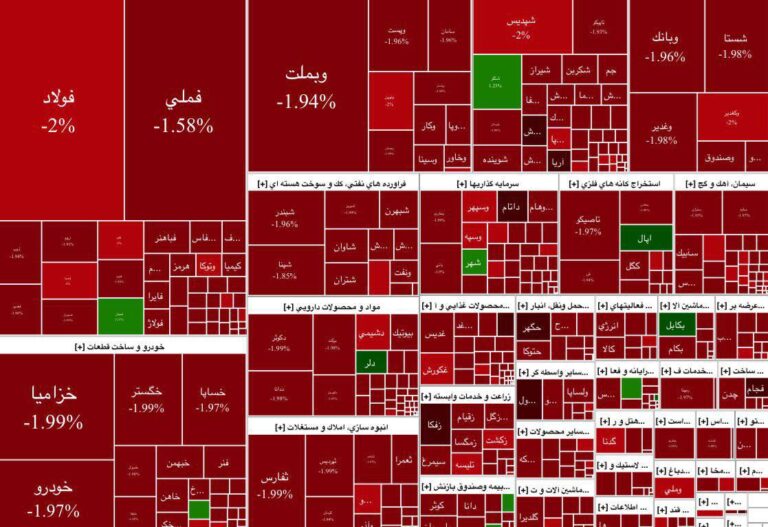 درباره این مقاله بیشتر بخوانید 📈بورس یکپارچه قرمز شد