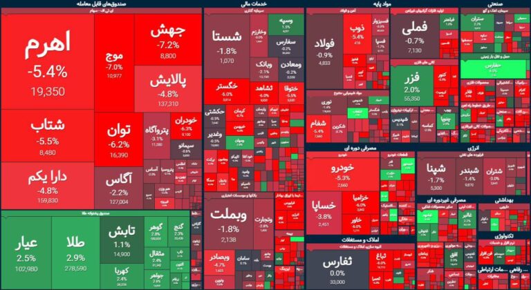 درباره این مقاله بیشتر بخوانید صدای پای جلیلی