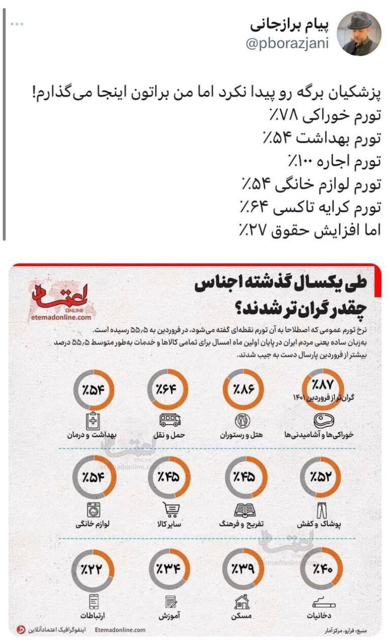 درباره این مقاله بیشتر بخوانید ✍️ پیام برازجانی کاربر توییتر: