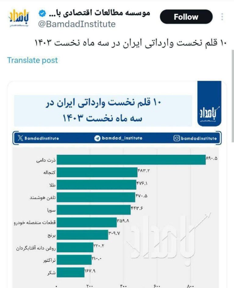 درباره این مقاله بیشتر بخوانید سیامک قاسمی: ‏از ۱۰ قلم نخست کالاهای وارد شده به ایران در سه ماهه اول سال، ۶ قلم غذاست!