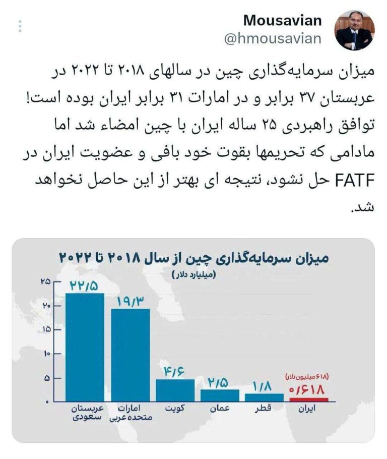 درباره این مقاله بیشتر بخوانید ✍ حسین موسويان سفیر اسبق ایران در آلمان: