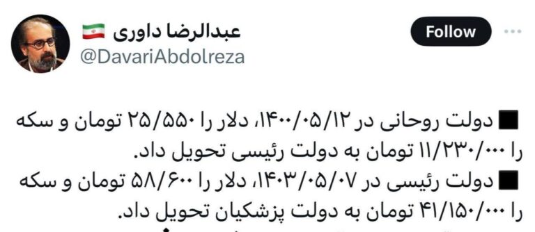 درباره این مقاله بیشتر بخوانید 🔺️دولت رئیسی دلار را در چه قیمتی تحویل گرفت و تحویل داد؟