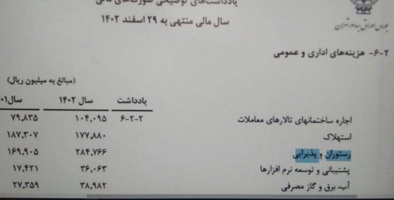 درباره این مقاله بیشتر بخوانید مجید عشقی رئیس قبلی سازمان بورس و همکارانش چی میخوردن دقیقا؟