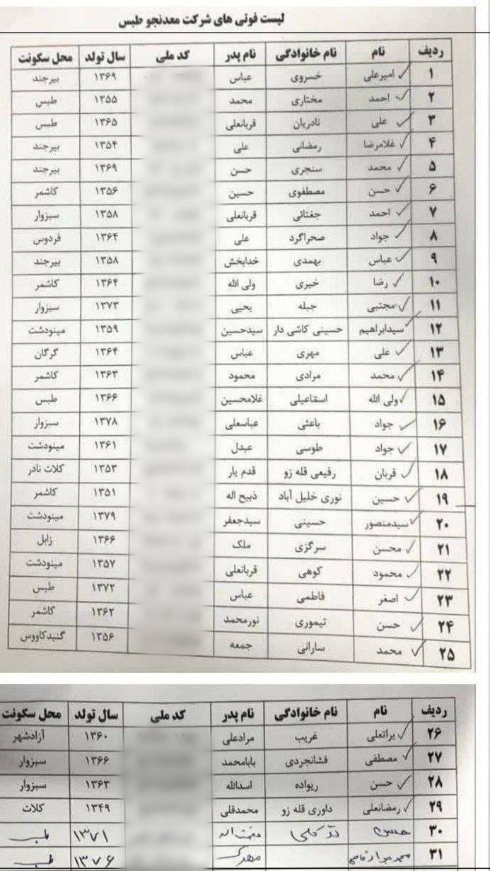 درباره این مقاله بیشتر بخوانید اسامی فوت شدگان در معدن ذغال‌ سنگ طبس