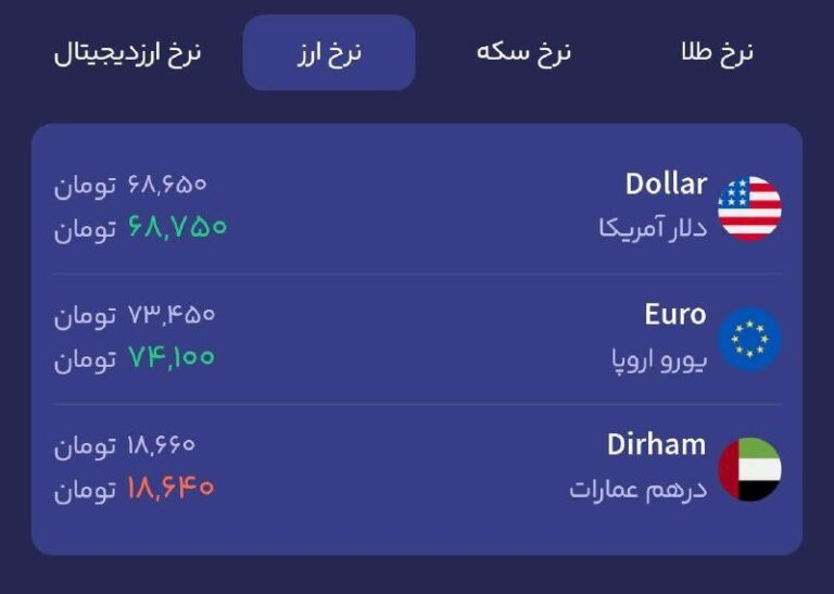 درباره این مقاله بیشتر بخوانید امید برباد یک ملت