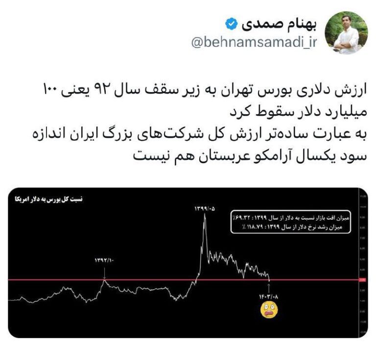 درباره این مقاله بیشتر بخوانید دستاورد ۴۰ سال انقلاب اسلامی