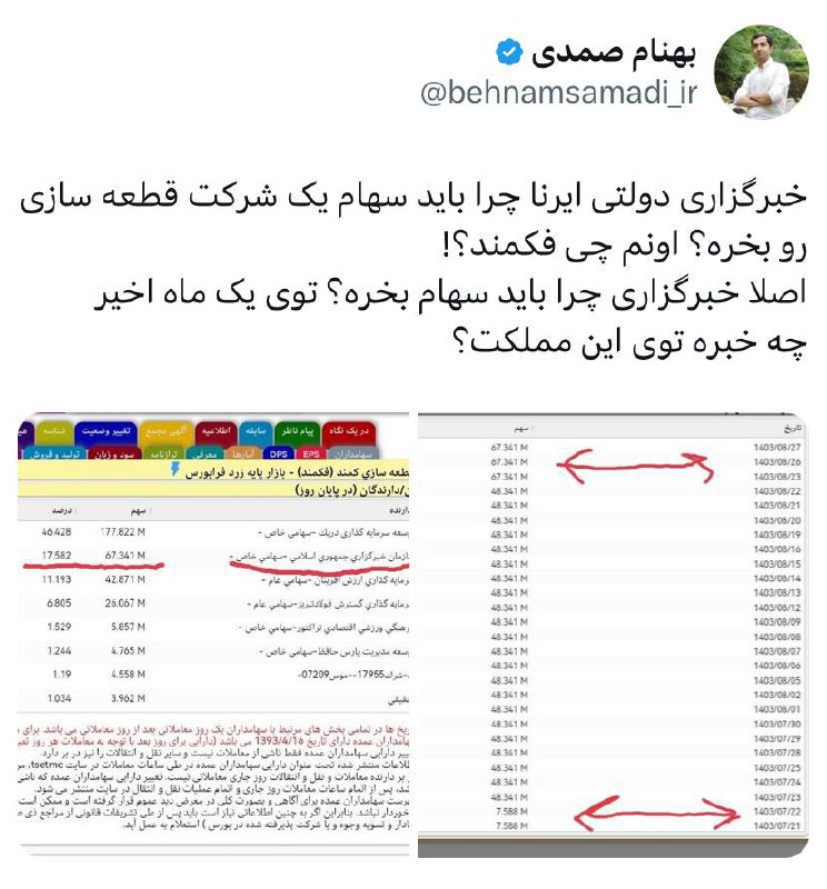 درباره این مقاله بیشتر بخوانید فساد سیستماتیک در جمهوری اسلامی