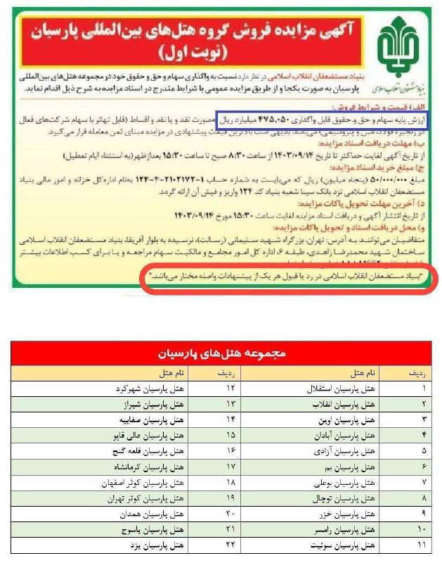 درباره این مقاله بیشتر بخوانید به اسم مستضعفان و به کام مستکبران..