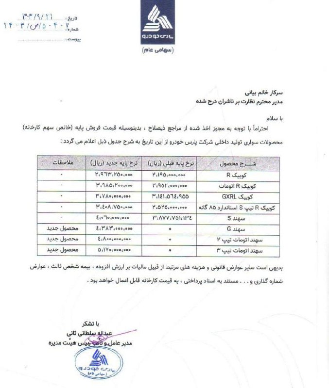 درباره این مقاله بیشتر بخوانید قیمت محصولات پارس خودرو تا ۳۵ درصد گران شد + لیست آذر ۱۴۰۳