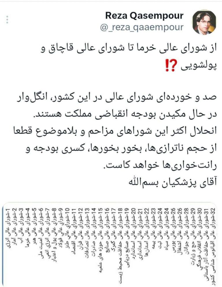 درباره این مقاله بیشتر بخوانید از شورای عالی خرما تا شورای عالی قاچاق و پولشویی!!