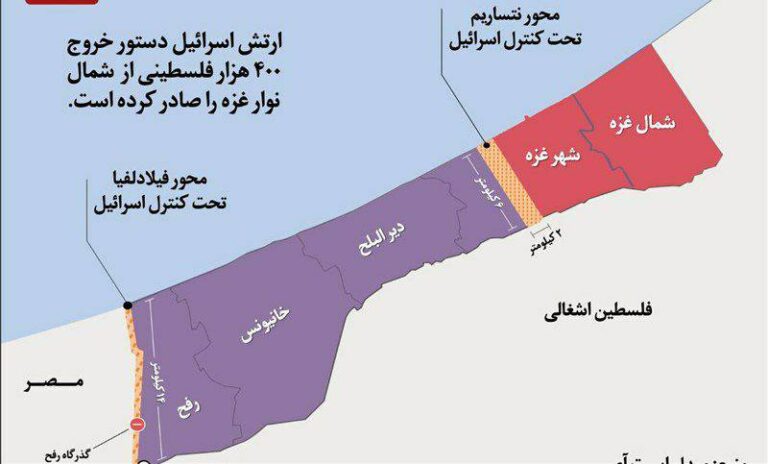 درباره این مقاله بیشتر بخوانید 🔴فشار کنیست برای اجرای طرح ژنرال ها در غزه