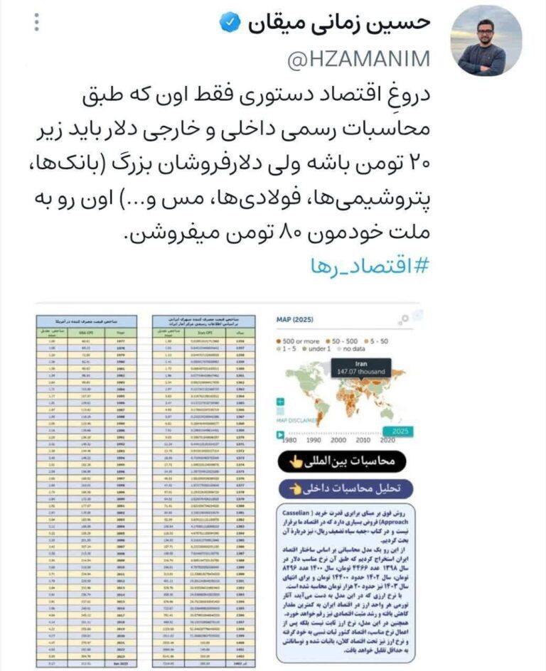 درباره این مقاله بیشتر بخوانید حسین زمانی میقان، اقتصاددان: