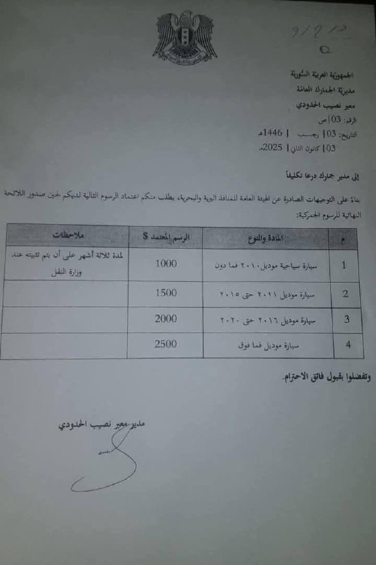 درباره این مقاله بیشتر بخوانید دولت جدید سوریه با کاهش شدید تعرفه واردات خودرو، حداکثر تعرفه‌ را ۲۵۰۰ دلار معادل ۲۰۰ میلیون تومان تعیین کرده. پیش از این ابومحمد الجولانی وعده داده بود به جای اقتصاد سوسیالیستی و بسته دوران اسد، در سوریه اقتصاد بازار آزاد ایجاد کند.