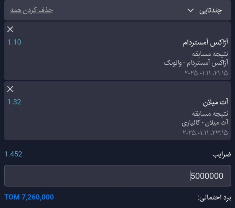 درباره این مقاله بیشتر بخوانید 