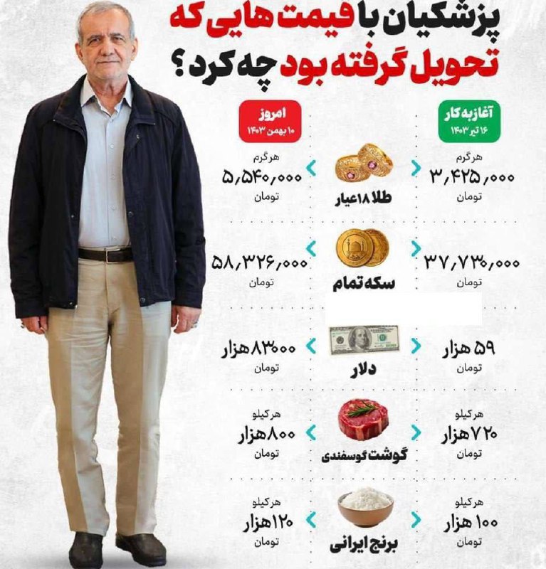 درباره این مقاله بیشتر بخوانید عاقبت اعتماد به جمهوری اسلامی
