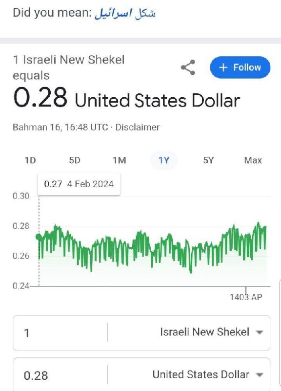 درباره این مقاله بیشتر بخوانید جالبه بدونید