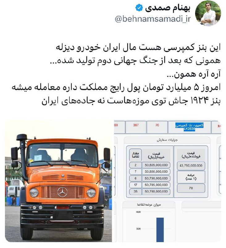 درباره این مقاله بیشتر بخوانید کمپرسی جنگ جهانی دوم 5 میلیارد تومان!