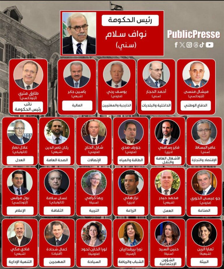 درباره این مقاله بیشتر بخوانید لیست وزرای کابینه جدید دولت لبنان معرفی شد