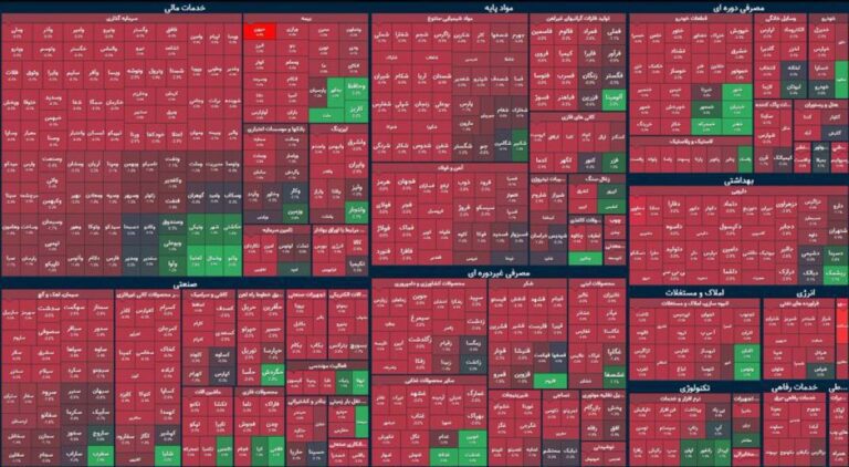 درباره این مقاله بیشتر بخوانید بهنام صمدی: جبهه پایداری و محسن زنگنه اگه ۱۰۰ تا چاقو بسازن برای مردم، یکیش دسته نداره؛ از روز استیضاح همتی، بورس⁩ منفیه، دلار هم افزایش پیدا کرد