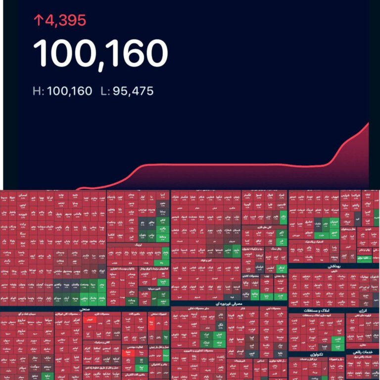 درباره این مقاله بیشتر بخوانید هولناکترین وضعیت اقتصادی یکصد سال گذشته مردم ایران در دوران زمامداری سید علی خامنه ای و تحت حاکمیت جمهوری اسلامی اتفاق افتاد.