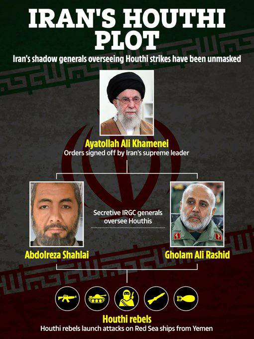 درباره این مقاله بیشتر بخوانید روزنامه سان (انگلستان) نام پاسداران سایه رژیم ایران را که مستقیماً عملیات حوثی‌ها را فرماندهی می‌کنند، فاش کرد.