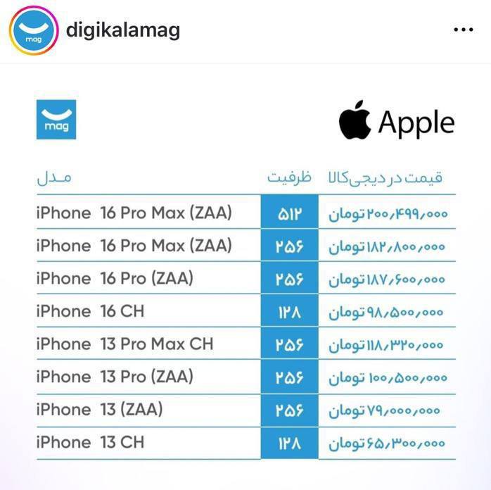 درباره این مقاله بیشتر بخوانید آیفون ۱۶ پرومکس در سایت رسمی اپل 1400 دلار