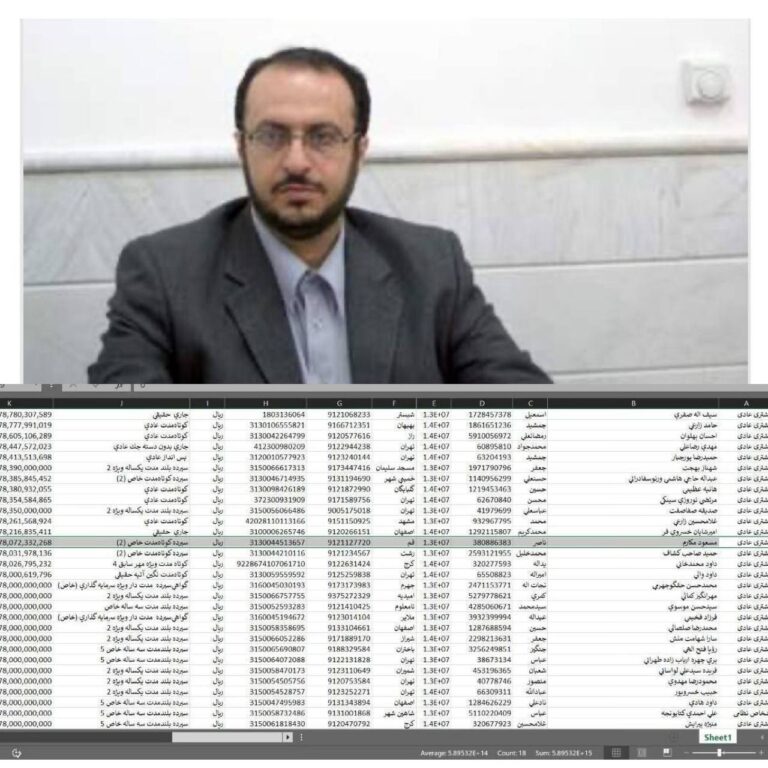 درباره این مقاله بیشتر بخوانید افشای حساب ۷۸ میلیارد ریالی پسر مکارم شیرازی در میان هک اطلاعات بانک سپه