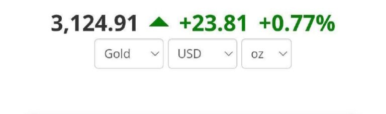 درباره این مقاله بیشتر بخوانید طلای جهانی اول سال داره تارگت ها بانک های جهانی رو برای آخر سال نابود میکنه.
