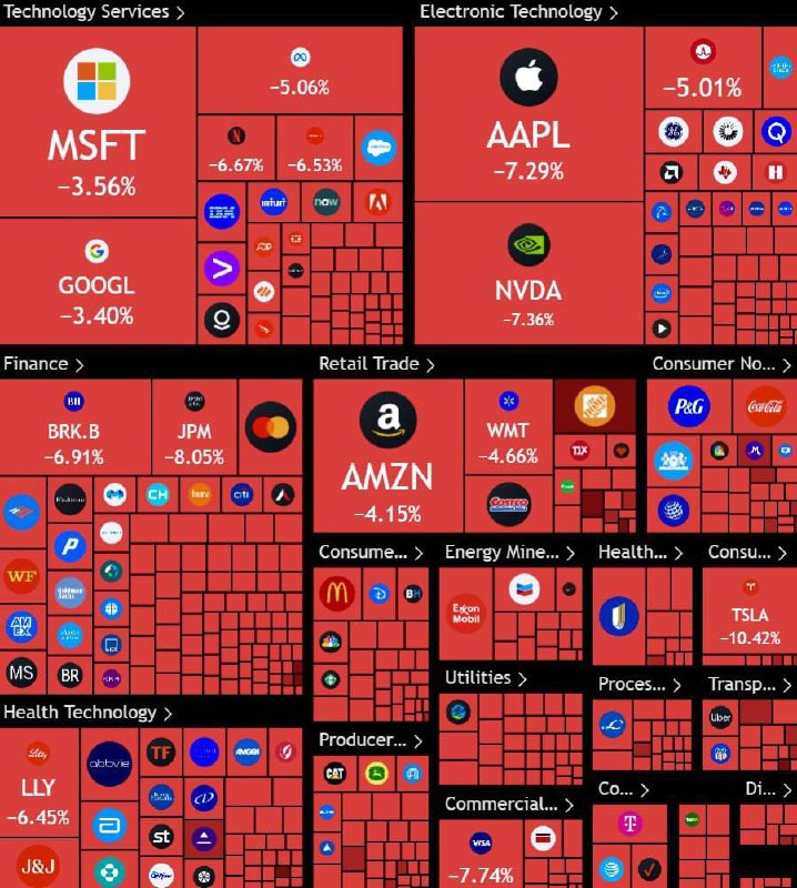 درباره این مقاله بیشتر بخوانید زیان ۵.۴ تریلیون دلاری ترامپ به بورس آمریکا