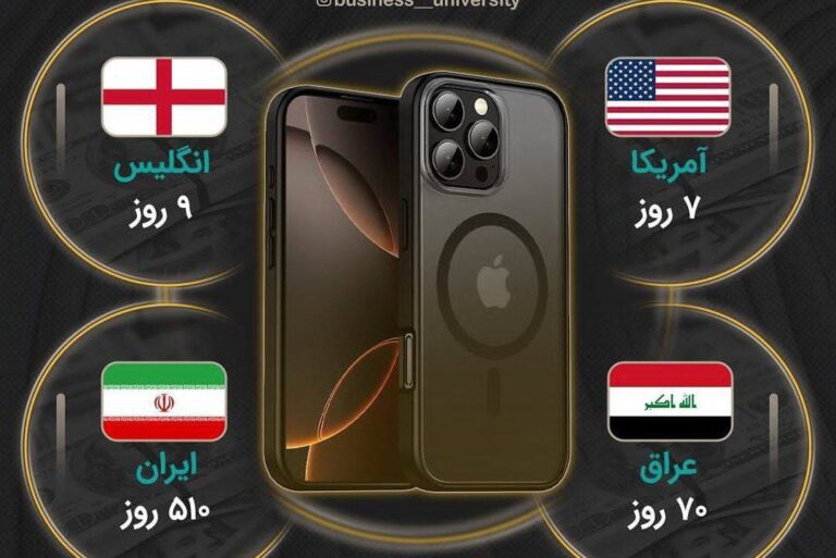 درباره این مقاله بیشتر بخوانید ایرانی‌ها چقدر باید صبر کنن تا آیفون ۱۶پرومکس بخرن؟!