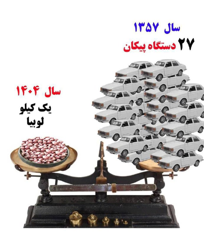 درباره این مقاله بیشتر بخوانید ارزش یک کیلو لوبیا در سال ۱۴۰۴ مساوی ۲۷ دستگاه پیکان در سال ۱۳۵۷ است!