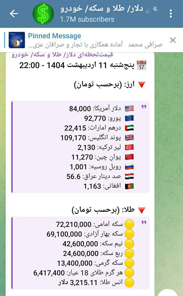 درباره این مقاله بیشتر بخوانید 🔴دلار در روز تعطیل و با اخبار تعویق مذاکره وارد کانال ۸۴۰۰۰ تومان شد.