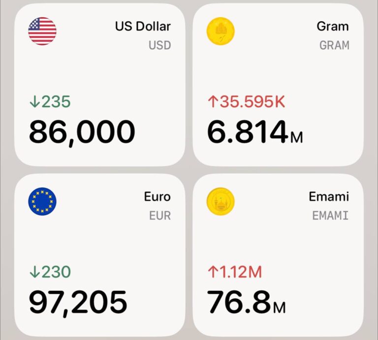 درباره این مقاله بیشتر بخوانید با موشک‌پرانی مجدد حوثی‌ها به اسراییل، نرخ دلار در تهران به ۸۶۰۰۰ تومان افزایش یافت!