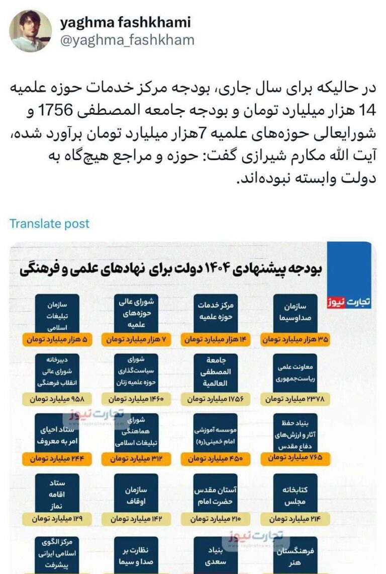 درباره این مقاله بیشتر بخوانید ✅در حالیکه برای سال جاری، بودجه مرکز خدمات حوزه علمیه 14 هزار میلیارد تومان و بودجه جامعه المصطفی 1756 و شورایعالی حوزه‌های علمیه 7هزار میلیارد تومان برآورد شده،