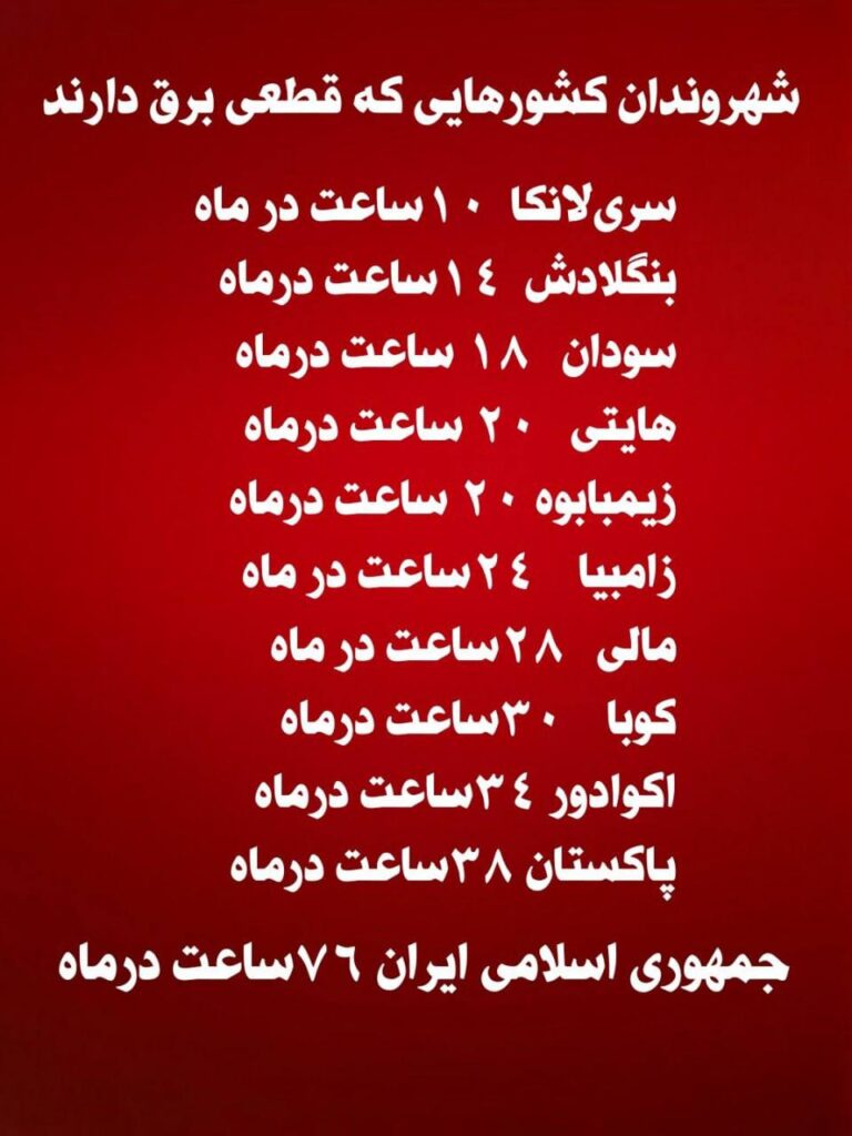 درباره این مقاله بیشتر بخوانید ‏کشورهایی که اینجا لیست شده اند بجز ایران