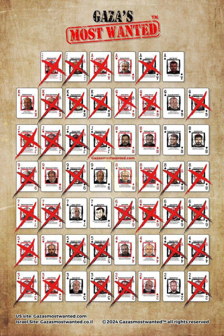 درباره این مقاله بیشتر بخوانید لیست ترور اسرائیل بروزرسانی شد.