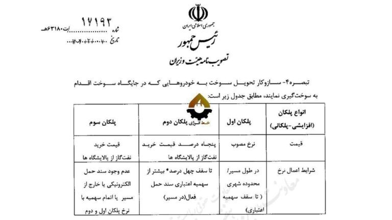 درباره این مقاله بیشتر بخوانید گرانی سرسام آور؛ قیمت گازوئیل رسماً سه‌نرخی شد