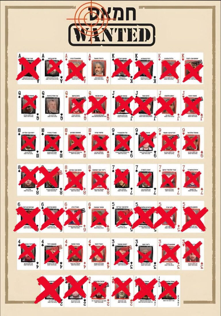 درباره این مقاله بیشتر بخوانید 🔴 از تروریست های ارشد حماس فقط دو تن باقی ماندند.