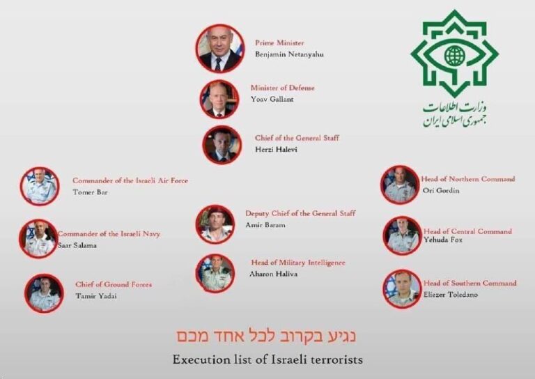 درباره این مقاله بیشتر بخوانید جاعش قبلا چارت ترور سرداران اسرائیلی رو زده بود ولی الان بعد از ۱۰ دقیقه عملیات اسرائیل، جلسه‌ی بعدی سران سپاه در سطح گروهبان۲ برگزار می‌شه