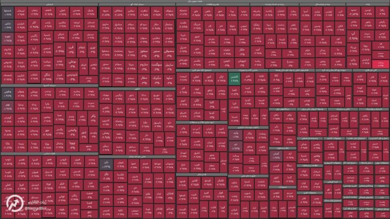 درباره این مقاله بیشتر بخوانید این وضعیت امروز بورس کشوریه که تو جنگ ۱۲ روزه پیروز شده: کل بازار صف فروش!