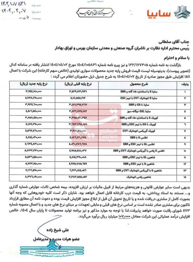 درباره این مقاله بیشتر بخوانید هدیه پیروزی جمهوری اسلامی به مردم تیران!! چند روز پس از توقف جنگ، قیمت‌ رسمی خودروهای سایپا، ۱۵ درصد افزایش یافت!