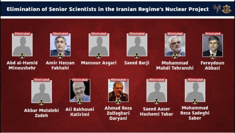درباره این مقاله بیشتر بخوانید 🔵 اسامی ۱۱ دانشمند تروریست هسته ای رژیم ملاها که توسط ارتش اسرائیل حذف شدند: